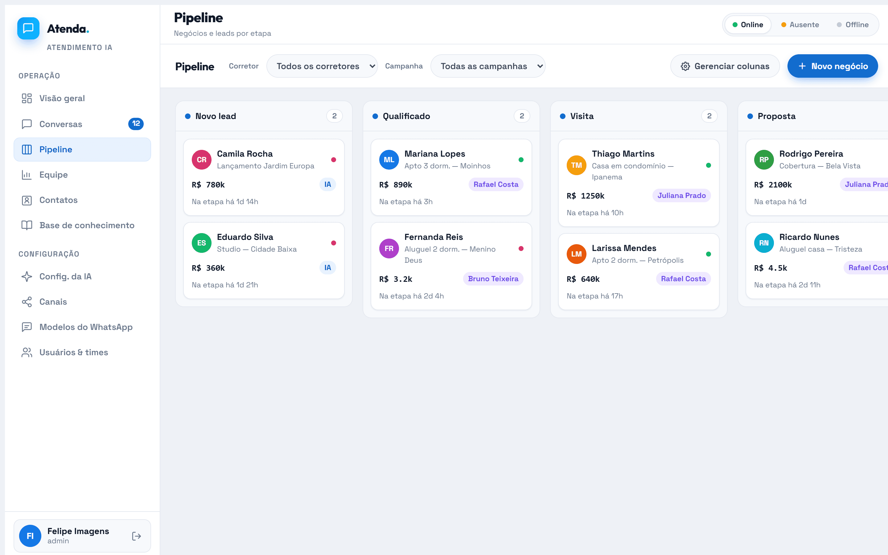 Pipeline do Atendaai com negócios nas etapas Novo lead, Qualificado, Visita e Proposta, cada um com valor e responsável